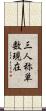 三人称単数現在 Scroll