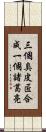 三個臭皮匠，合成一個諸葛亮 Scroll