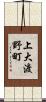 上大渡野町 Scroll