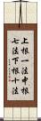 上根一法中根七法下根十法 Scroll