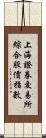 上海證券交易所綜合股價指數 Scroll