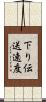 下り伝送速度 Scroll