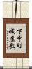 下中町城屋敷 Scroll
