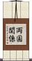 両国関係 Scroll