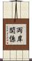 両岸関係 Scroll