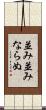 並み並みならぬ Scroll