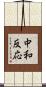 中和反応 Scroll