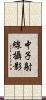 中子射線攝影 Scroll