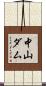 中山ダム Scroll