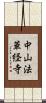 中山法華経寺 Scroll