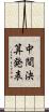 中間決算発表 Scroll