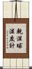 乾湿球湿度計 Scroll
