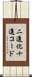 二進化十進コード Scroll