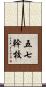 五七幹校 Scroll