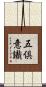 五倶意識 Scroll