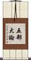 五部大論 Scroll