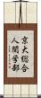 京大総合人間学部 Scroll