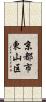 京都市東山区 Scroll