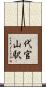 代官山駅 Scroll