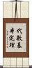代數基本定理 Scroll