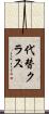 代替クラス Scroll