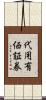 代用有価証券 Scroll