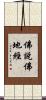 佛說佛地經 Scroll