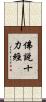 佛說十力經 Scroll