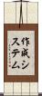 作成システム Scroll