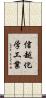 信越化学工業 Scroll