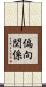 偏向関係 Scroll