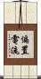 偏置電流 Scroll
