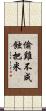 偷雞不成蝕把米 Scroll