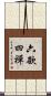 六欲四禪 Scroll