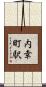 内幸町駅 Scroll