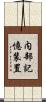 内部記憶装置 Scroll