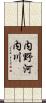 内野河内川 Scroll