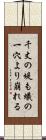 千丈の堤も蟻の一穴より崩れる Scroll