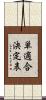 単適合決定表 Scroll