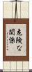 危険な関係 Scroll