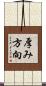 厚み方向 Scroll