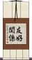 友好関係 Scroll