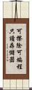 可擦除可編程只讀存儲器 Scroll