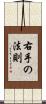 右手の法則 Scroll