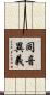 同音異義 Scroll