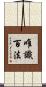 唯識百法 Scroll