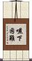 嚥下困難 Scroll