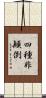 四種非顚倒 Scroll