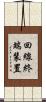 回線終端装置 Scroll