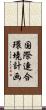 国際連合環境計画 Scroll